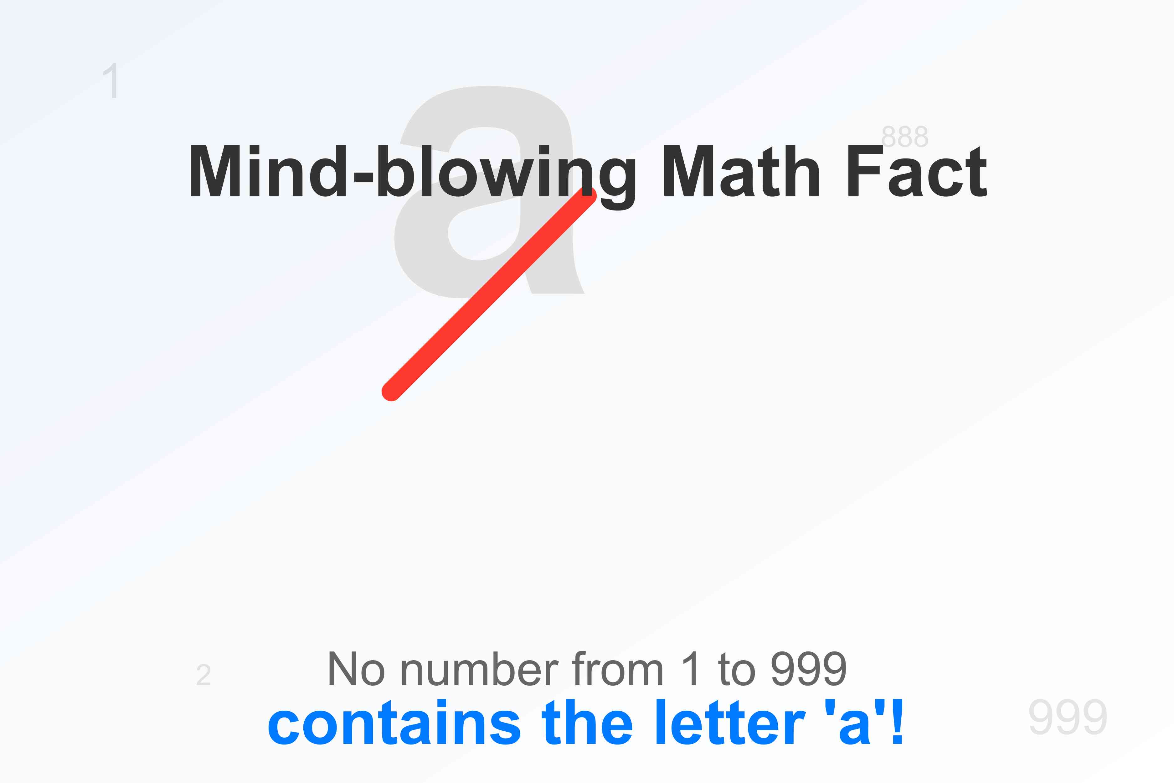 Did you know? No number from 1 to 999 has the letter 'a' when written out. | MirrorLog